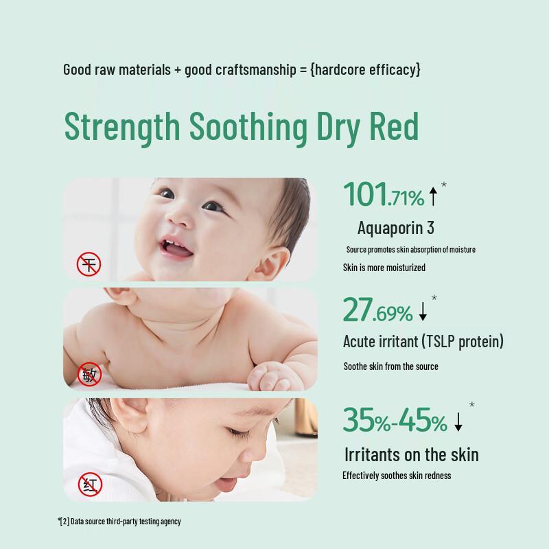Songda Baby Camellia Oil Body Lotion