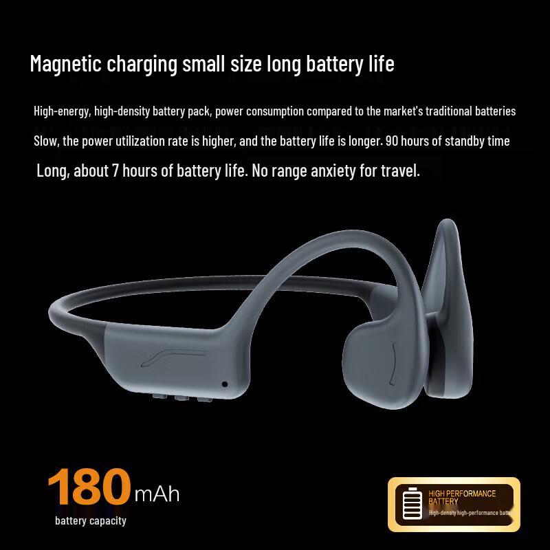 Newsmy BC-F5 Pro Bone Conduction Sports Headphones