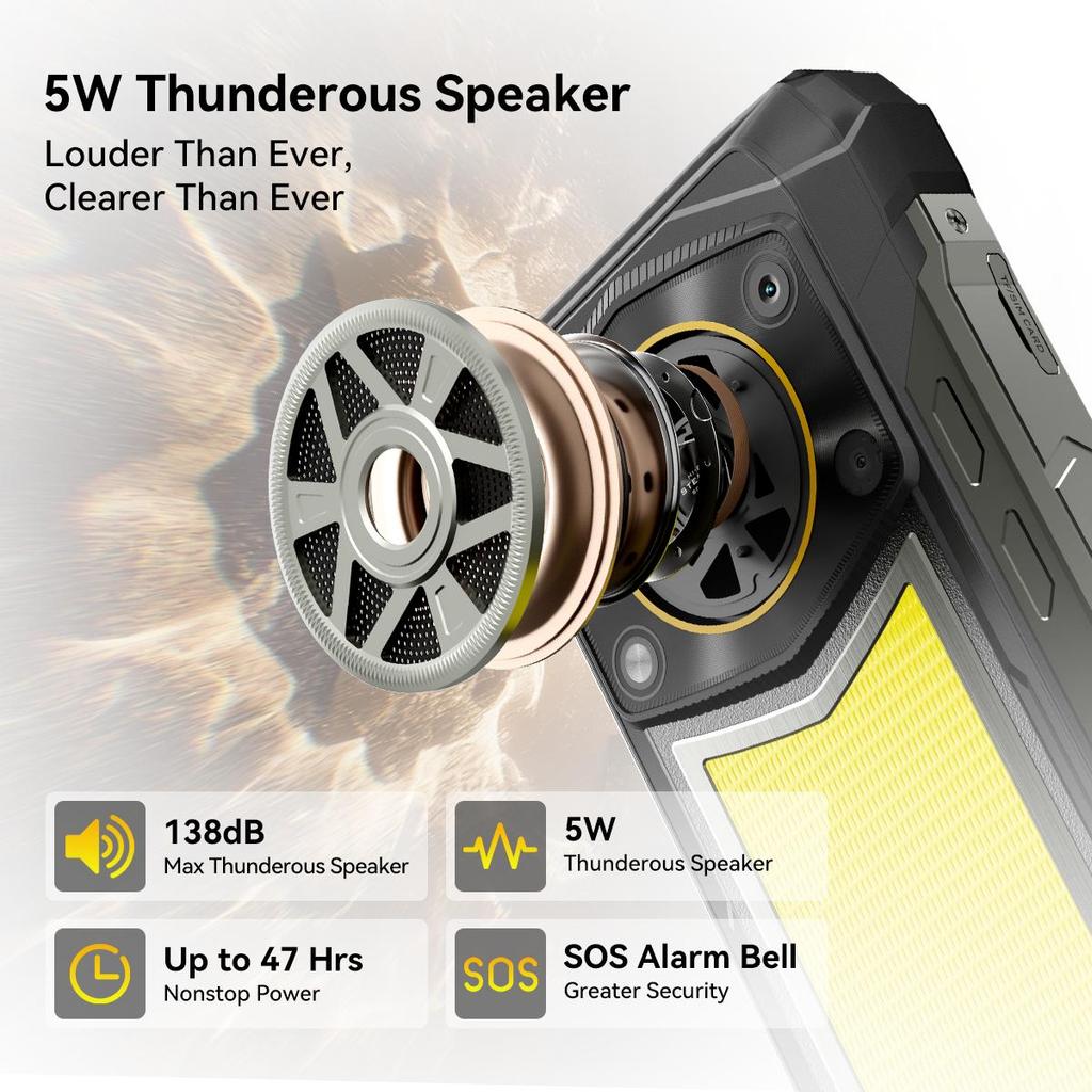 Blackview ROCK 5 Outdoor Smartphone 48GB+256GB 6,78" Android 16 Handy NFC 108MP Telephone