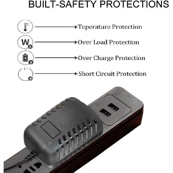 12V AC DC Adapter Charger for Etekcity Mynt LiBa, Naipo, Gideon, Shiatsu Back Neck Massager Pillow Power Supply