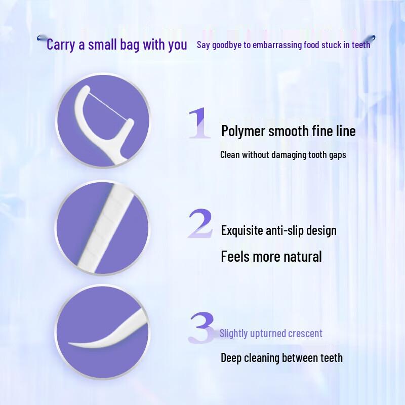 Shuke Professional Dental Floss Picks, 240 Count