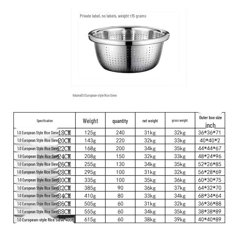 

YouChouMao Stainless Steel Kitchen Bowls