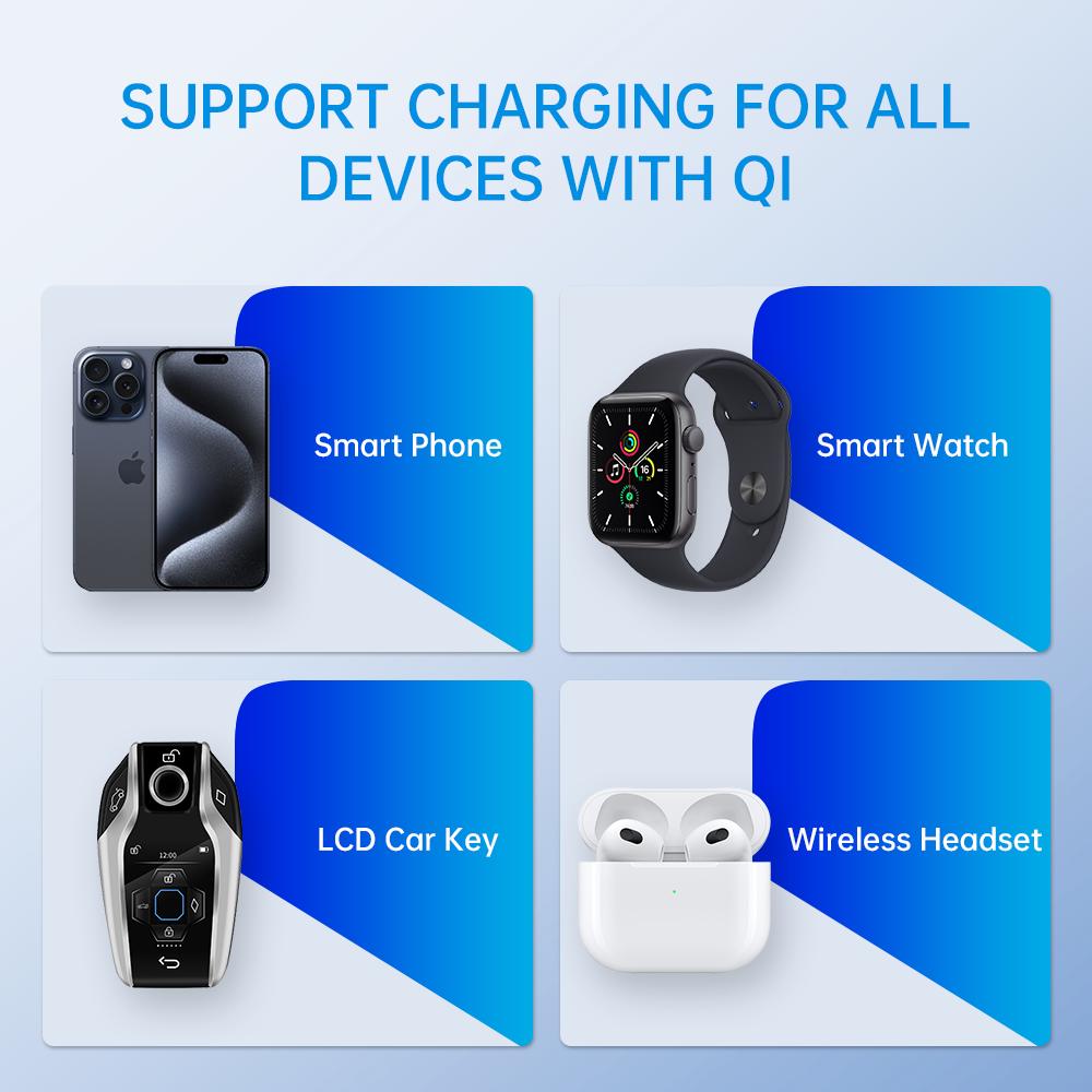 For Benz A-Class W177 W247 A180 A200 AMG A35L B-Class B200 GLA GLB CLA 2019 2020 15W fast Car Wireless Charger cars accessories