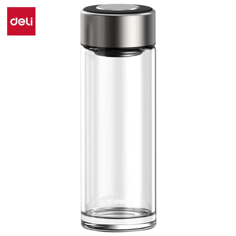 

Deli LL511 Single Wall Glass Bottle