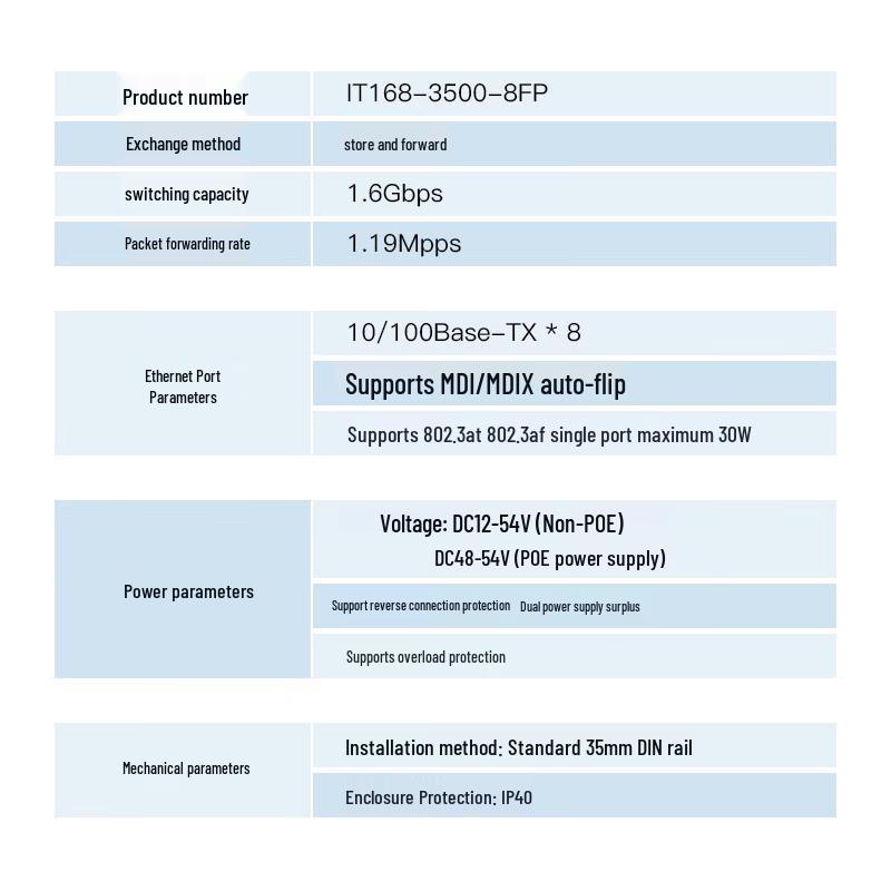 ADKON 8-Port 100Mbps Industrial PoE Switch