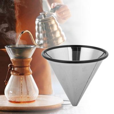 Acessórios para chá e café – Filtros de café