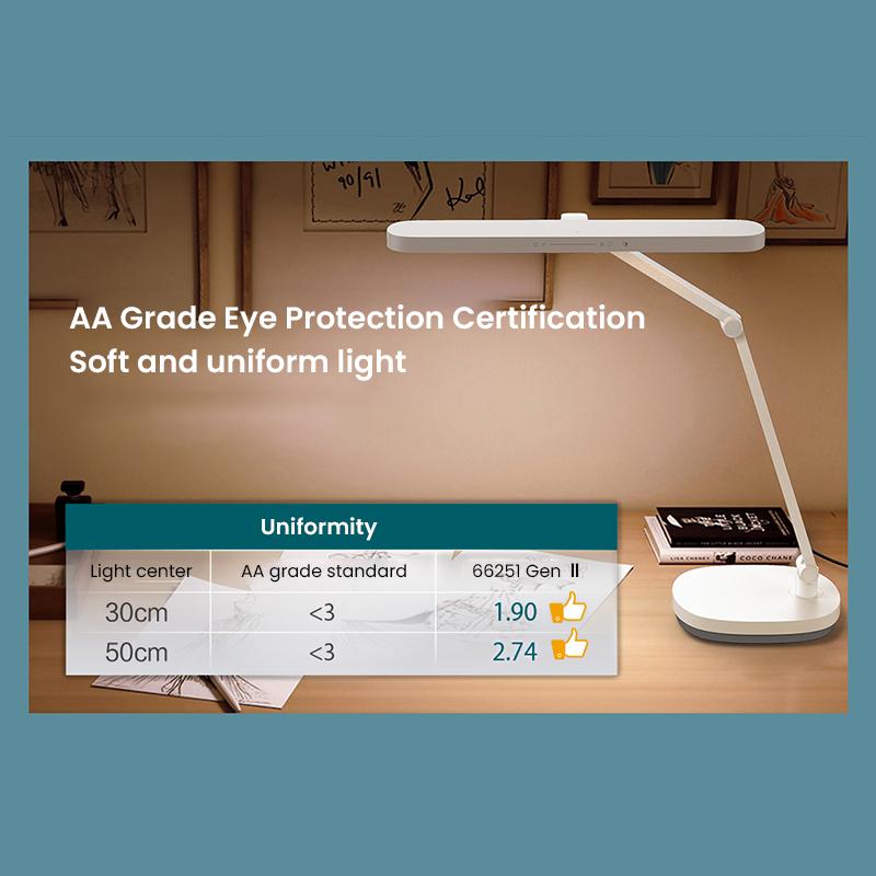 Philips LED Lamp Eye Protective Desk Light Smart Sensor, Detect Environment Brightness 3 Modes Light Source CCT 2700K / 4000K / 6500K