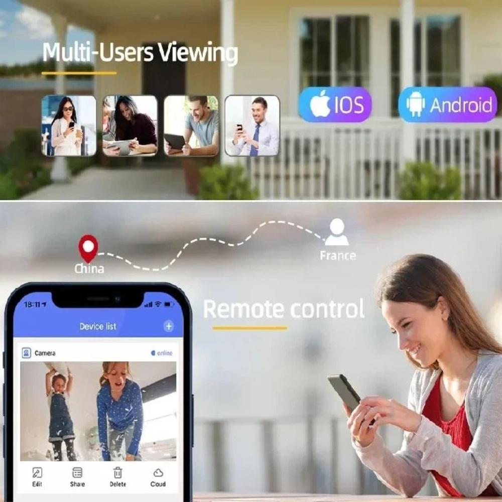 Wireless Solar-Powered Security Camera with 4G/WIFI Dual Lenses, PIR Human Motion Detection, and Night Vision