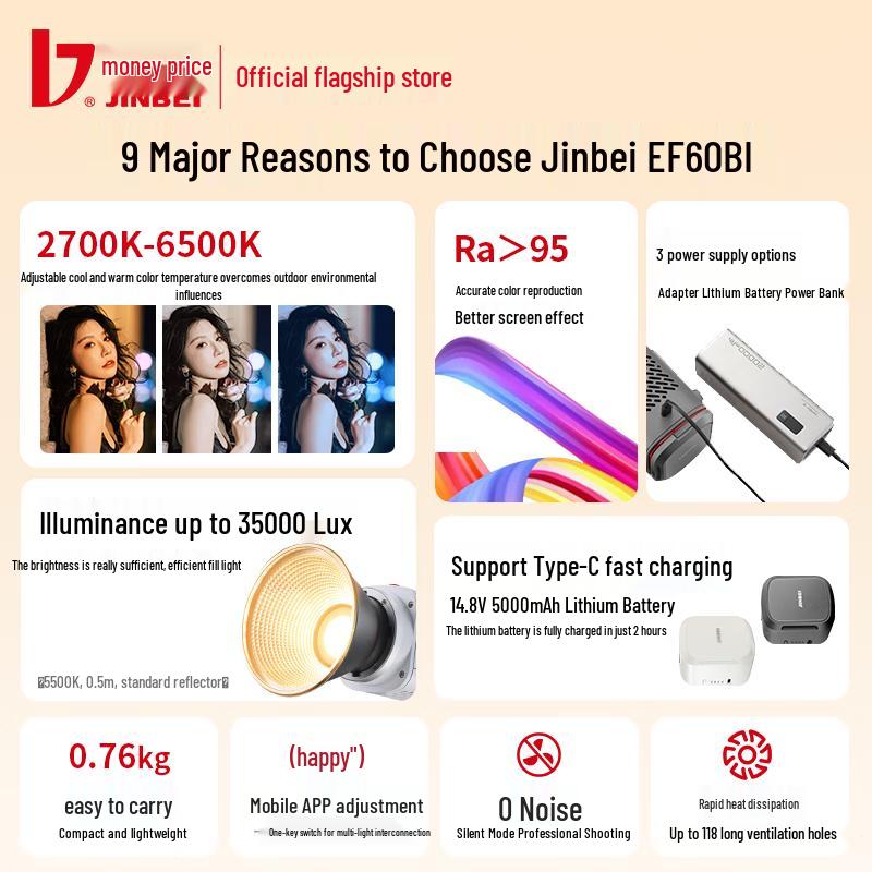 JINBEI EF-60BI 60W Bi-Color LED Video Light Kit