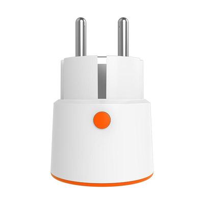 Smart Home – Smarte Steckdosen