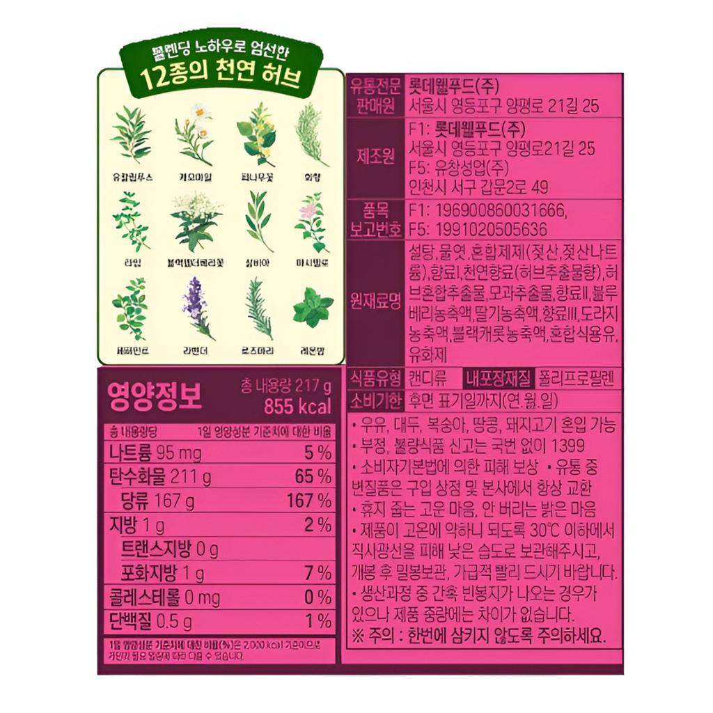 [Lotte] MOKCANDY Mix Berry 217g (Pack of 2)
