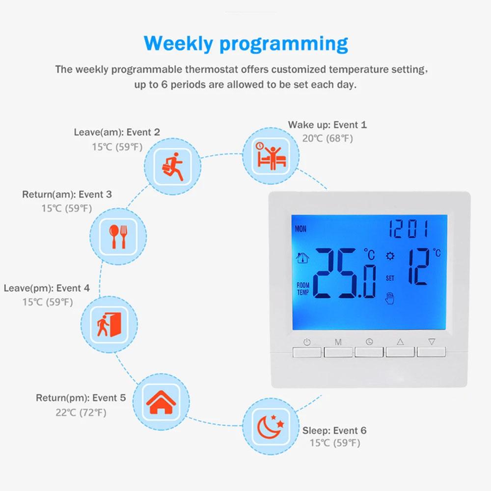 Termostat Inteligent Digital Programabil Regulator de Temperatură pentru Încălzire Centrală pe Gaz Controler Manual Termostat cu Baterii cu Blocare pentru Copii