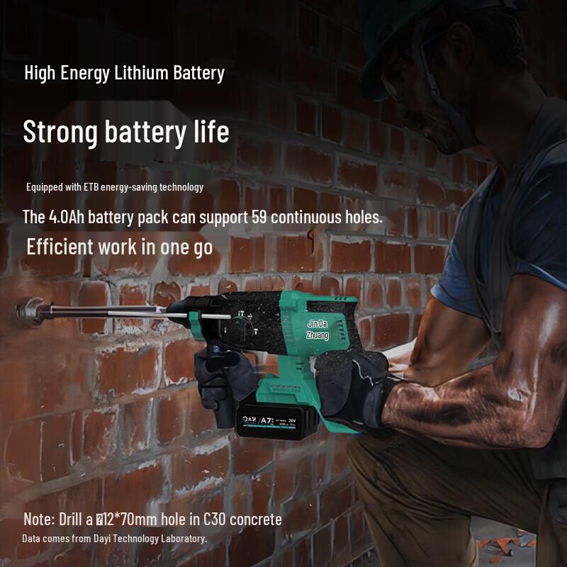 OIMG 20V Cordless 4-Function Rotary Hammer Drill