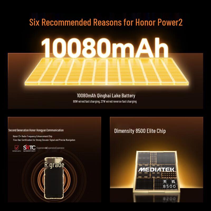 Honor Power2 5G Smartphone (CN version)