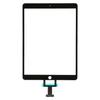Accesorii pentru tablete – Ecrane pentru tablete