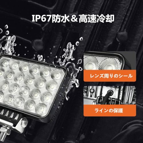 KAWELL 96W LED Work Light, Wide Angle Floodlight, Rectangular Light Bar, Dustproof and Waterproof, 12V/24V, Universal IP67 Waterproof, Super Bright, 1