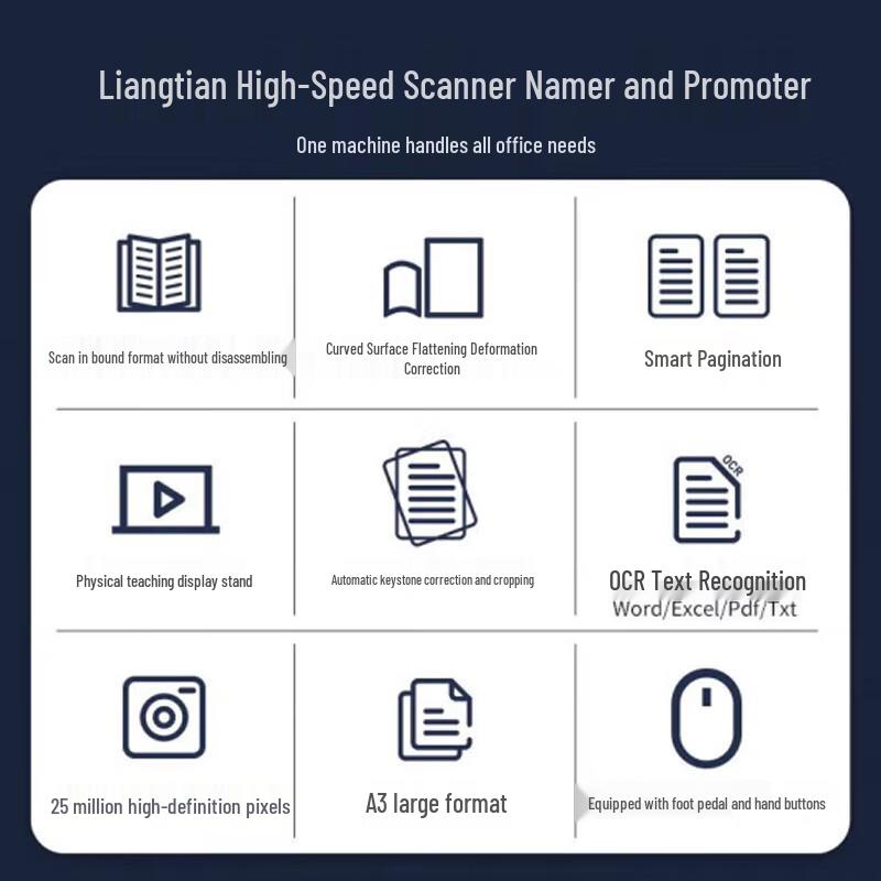 Liangtian BS1560TM A3/A4 High-Speed Document & Book Scanner CN Plug (adapter Included)