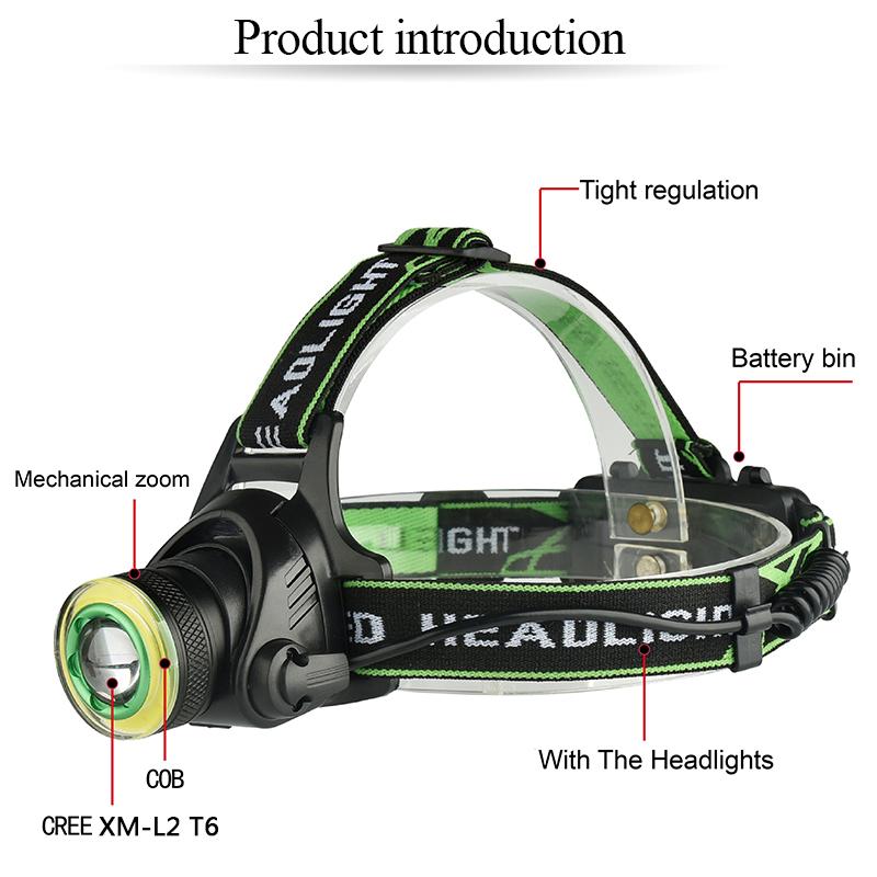 XM-L2 T6 COB 10000LM Led Headlamp Headlight Micro USB Charger Head Lamp Portable Light Torch Lantern