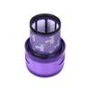 Dyson V6-V11 Vacuum Cleaner HEPA Filter Set