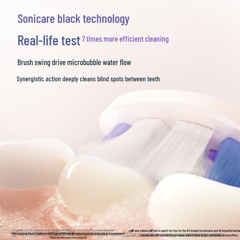 Philips Sonic Electric Toothbrush with Interactive Smart Screen CN plug (adapter included)