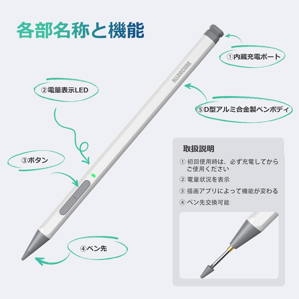 [ALLDOCUBE Official Store] ALLDOCUBE Ultra Pad/iWork GT Ultra/iPlay 70 Max Pro Compatible Dedicated Stylus Pen, 4096 Levels of Pressure Sensitivity, H