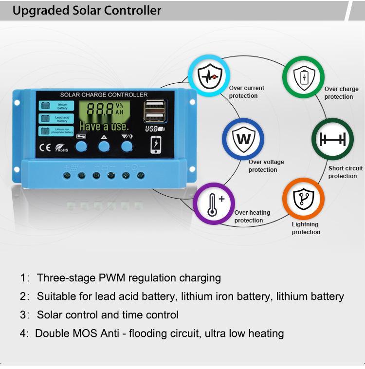 12V/24V Solar Charge Controller with LCD, Lithium-Iron-Lead Acid Compatible, PWM Photovoltaic