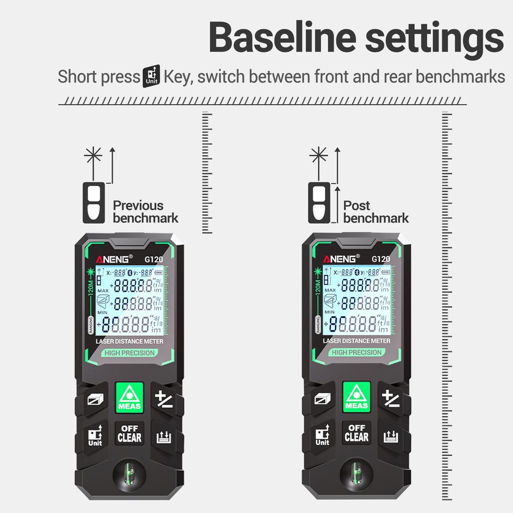 ANENG G120 Smart HighPrecision Laser Rangefinder Green Laser Distance Meter 30 Set of Data Storage