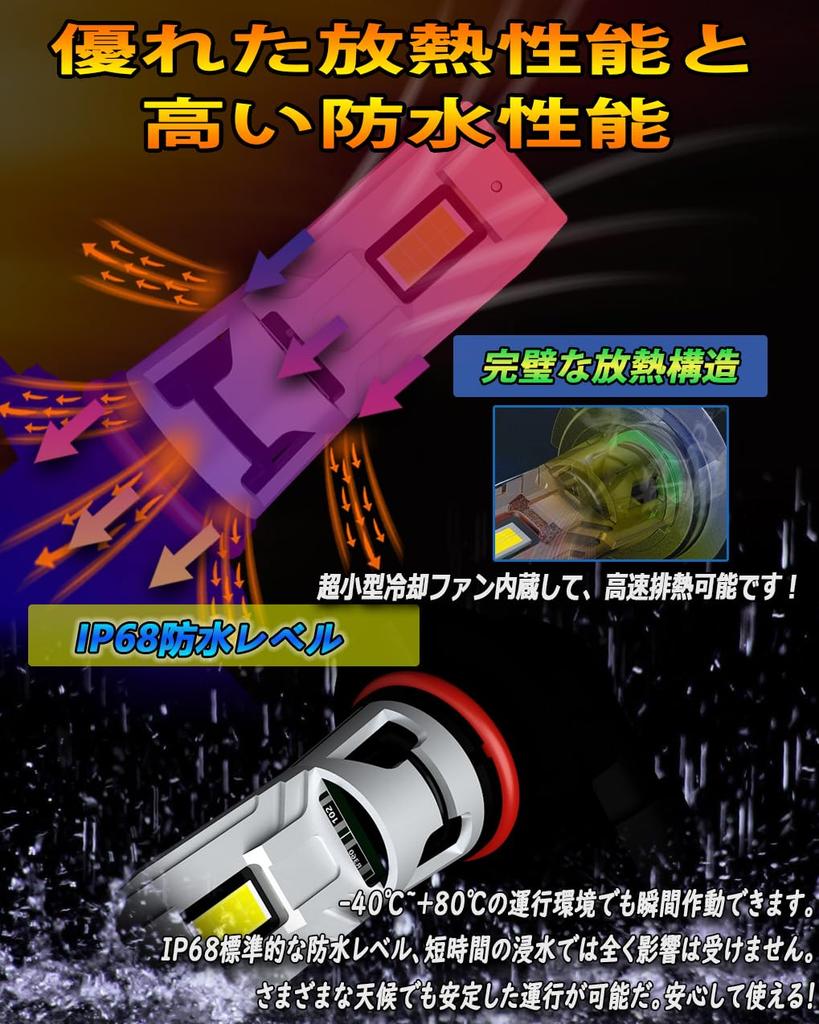 WENLE Industry's Best! Explosive Light HB3 LED Headlight, Compatible with Vehicle Inspection, High Beam,