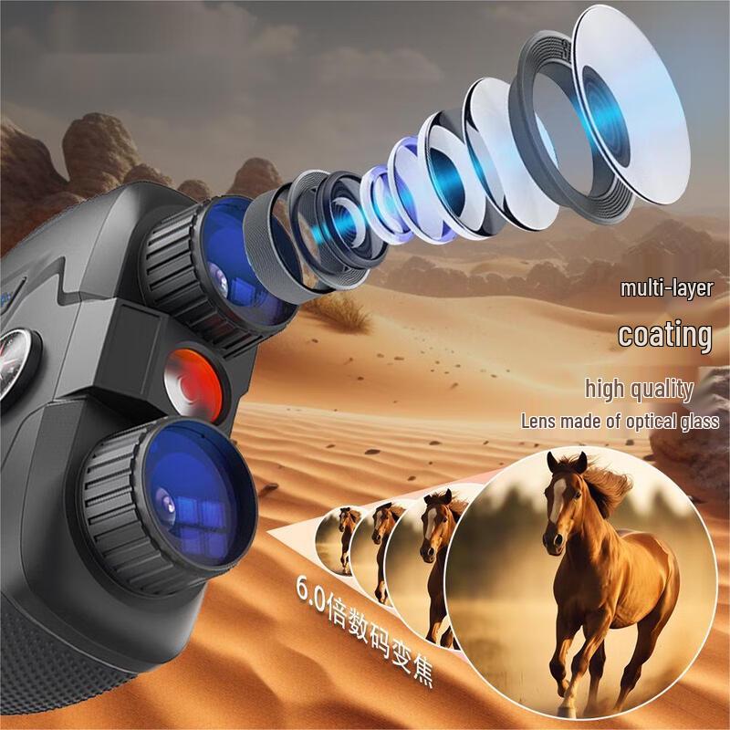 Head-Mounted Digital Night Vision Binoculars