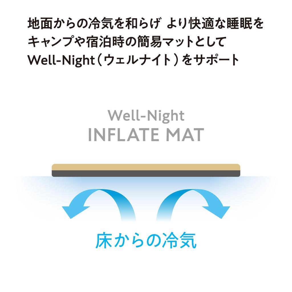 Tent Factory Wellnight Inflatable Mat, Light Solo, TF-INF-LS BE, Beige, Medium