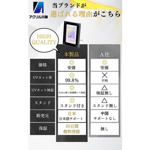 99.8% UV Protection. ARS Appraisal Screw-Down Magnetic Loader Display Case with Stand, 2.3cm Thick, Premium Quality (Clear, Single-Piece Capacity). AR