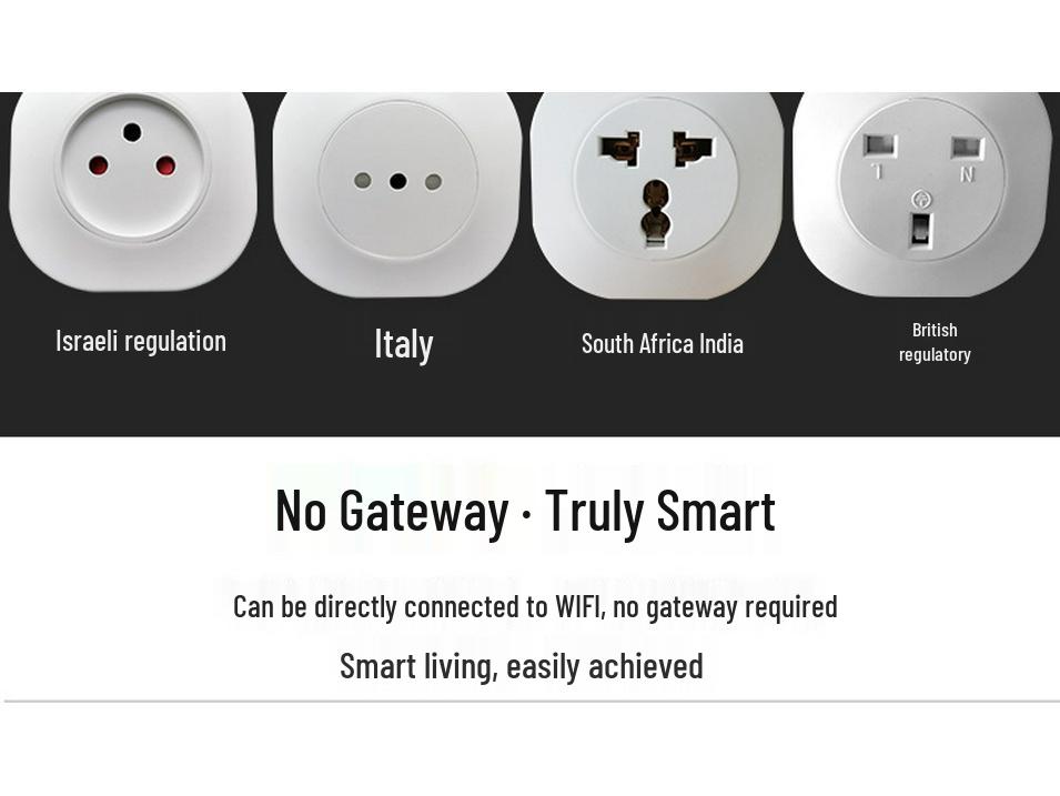 Smart WiFi Socket: Brazil, Italy, Switzerland, Australia, Israel, India Standards Compatible