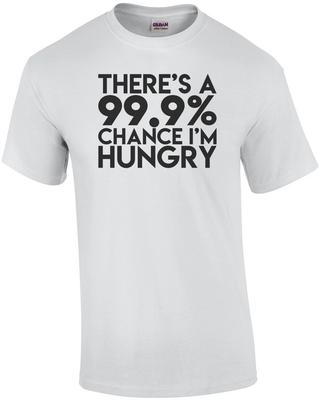There's a 99% Chance That I'm Hungry