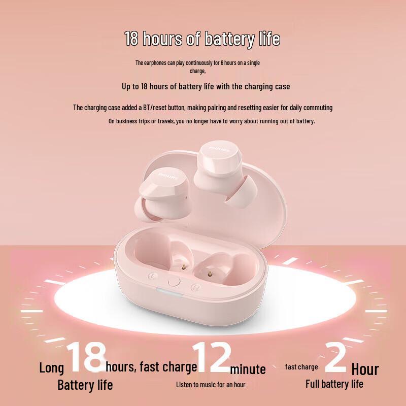 Philips TAT1209 True Wireless Earbuds