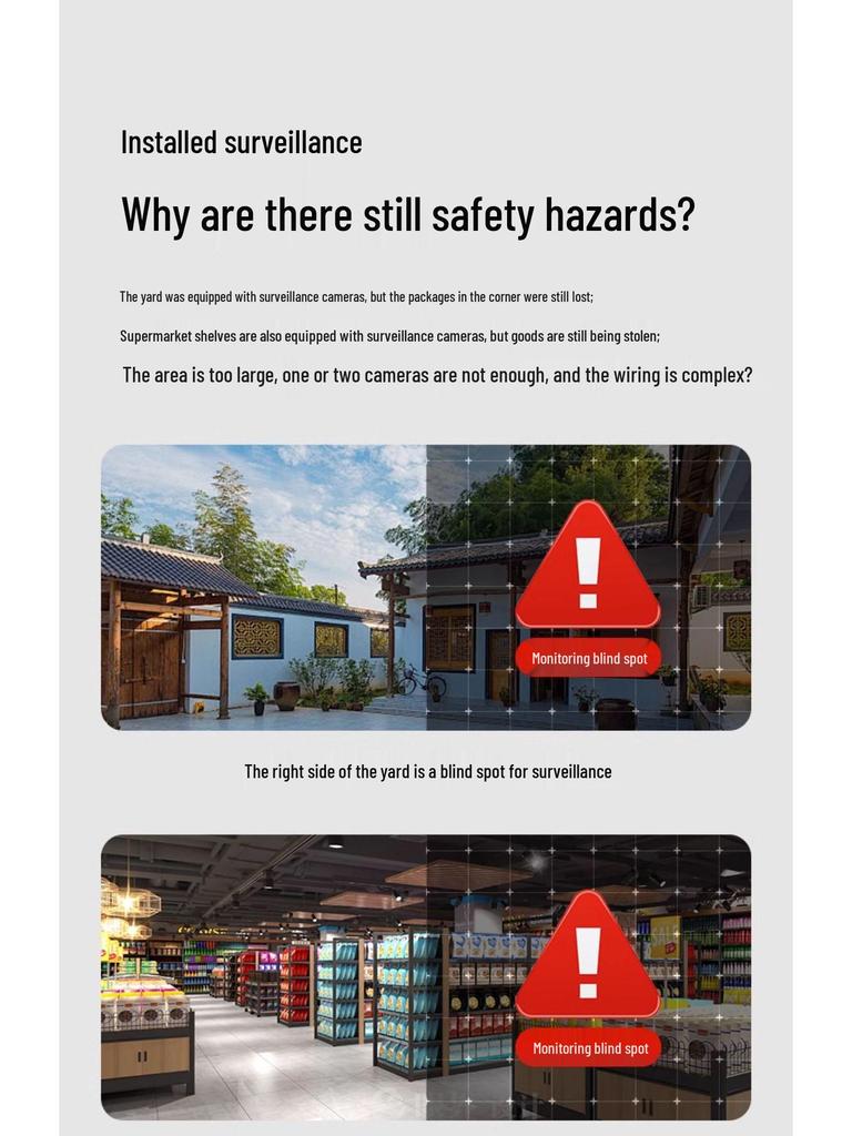 Outdoor 360° Multi-Lens Camera with Triple-Screen Monitoring