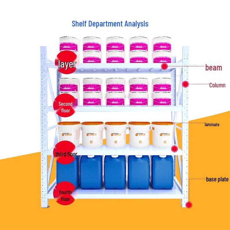 L.C.Maird Industrial Steel Storage Shelf