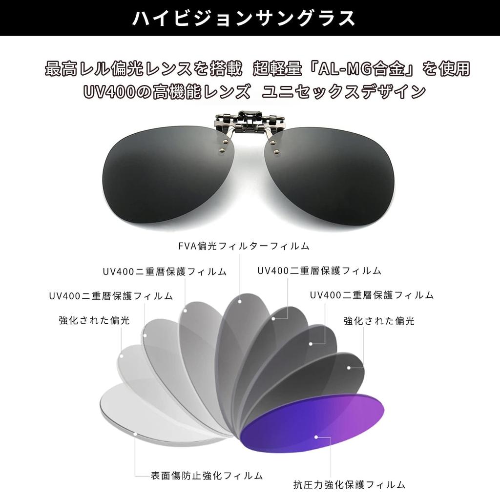 SOXICK Driving UV400 Day and Night for and Golf Clip-on Sunglasses, Color-Changing, Photochromic, Polarized, Clip-on, Ultra-Lightweight, Protection,