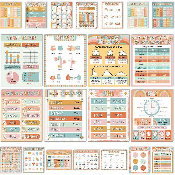 Faccito 24 Pcs Boho Math Educational Posters Classroom Decor Mathematics Learning Posters Math Classroom Supplies for Elementary Middle High School Retro Color