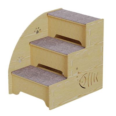 Köpek – 
Evler, Kulübeler & Ağıllar