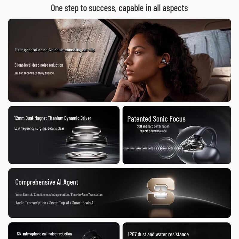 SANAG ANC Clip Open-Ear Bluetooth Earbuds
