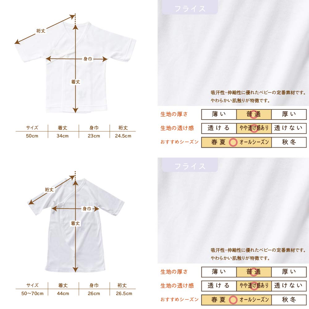 de Bouquet set for preparing for short ready to use after gift made in [Cream Coco] pattern, 17-piece childbirth, 2-way all, hat, afghan, mittens,