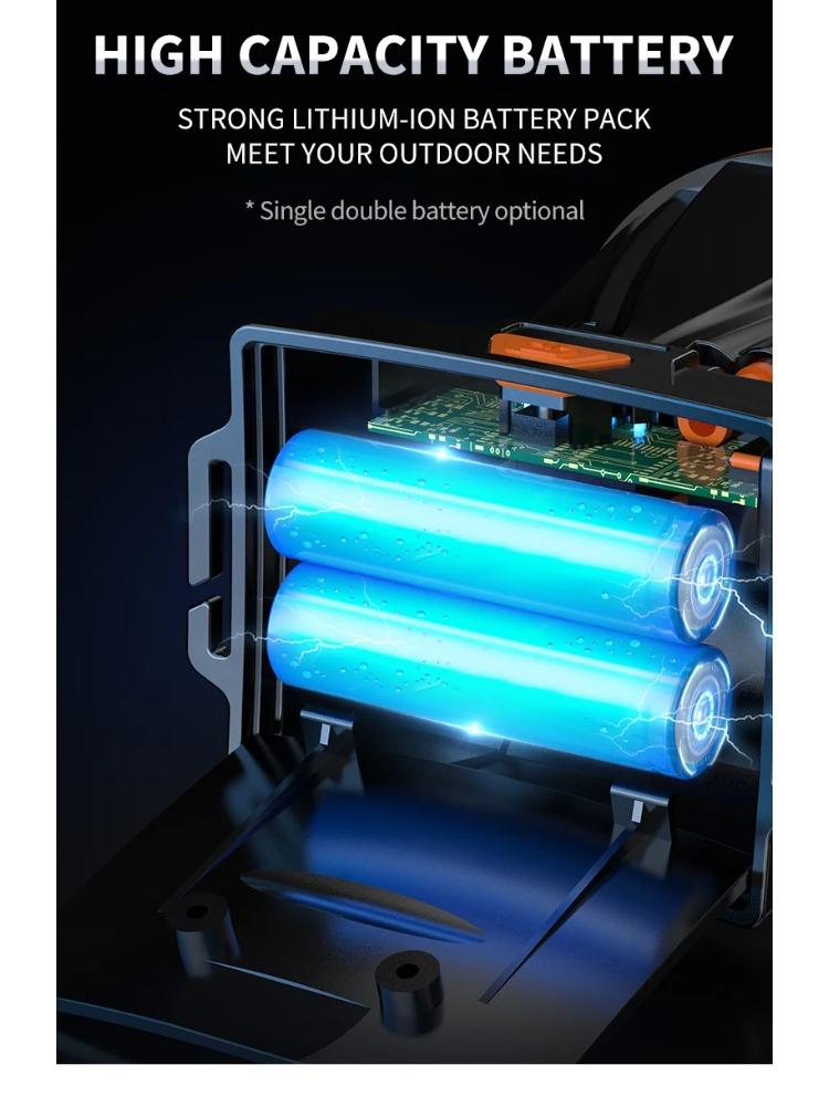 New Powerful LED Headlamp Type-C Rechargeable Headlight Fishing Outdoor Camping Head Lamp Built In 4000mAh Li-Battery Flashlight