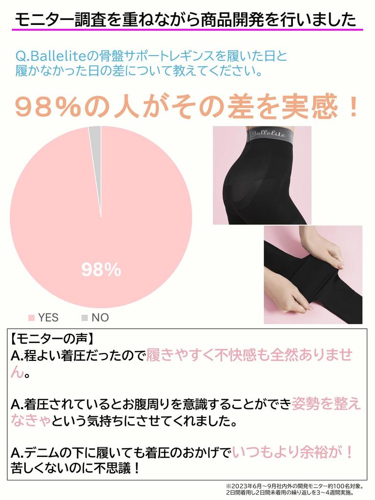 Ballelite Pelvic Support Compression 40 BLWNP243005 Leggings, Plain, Denier, Women's, Black,