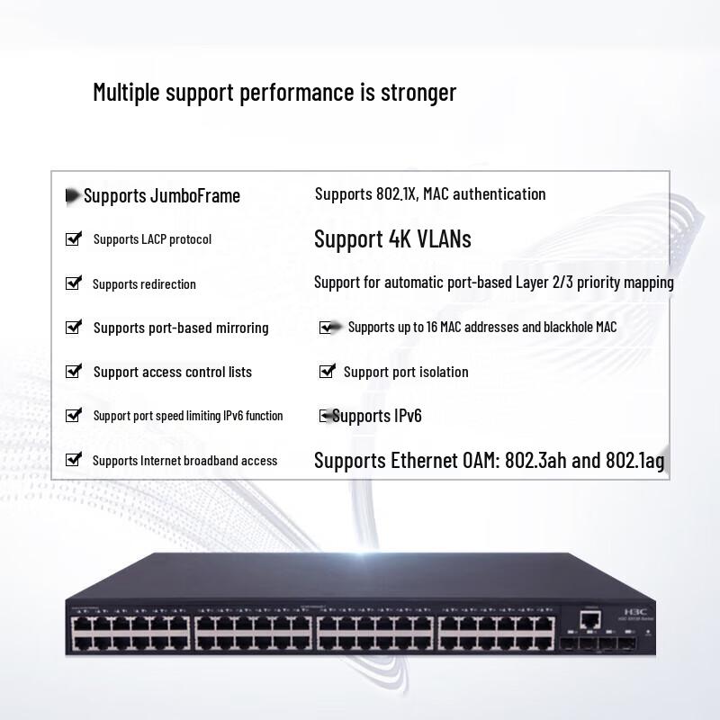 H3C S5130S Series Enterprise Managed Gigabit Switches