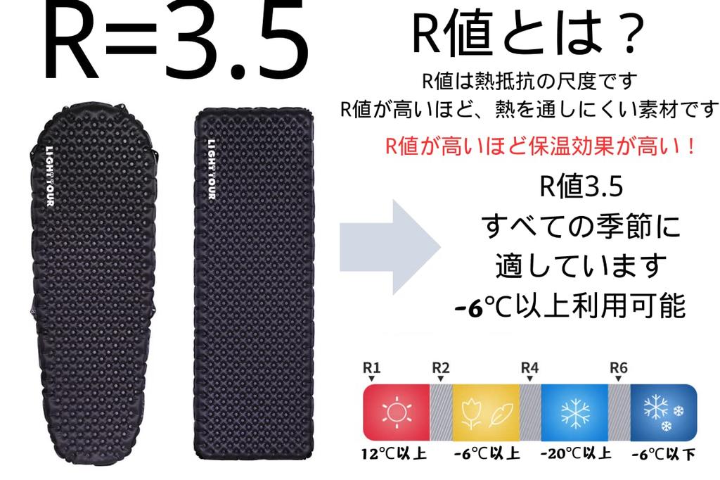 Windhike Air High In Low Temperatures from Inflatable Camping Ideal for Disaster Outdoor Car and Portable Storage Bag Included Mattress, R-Value