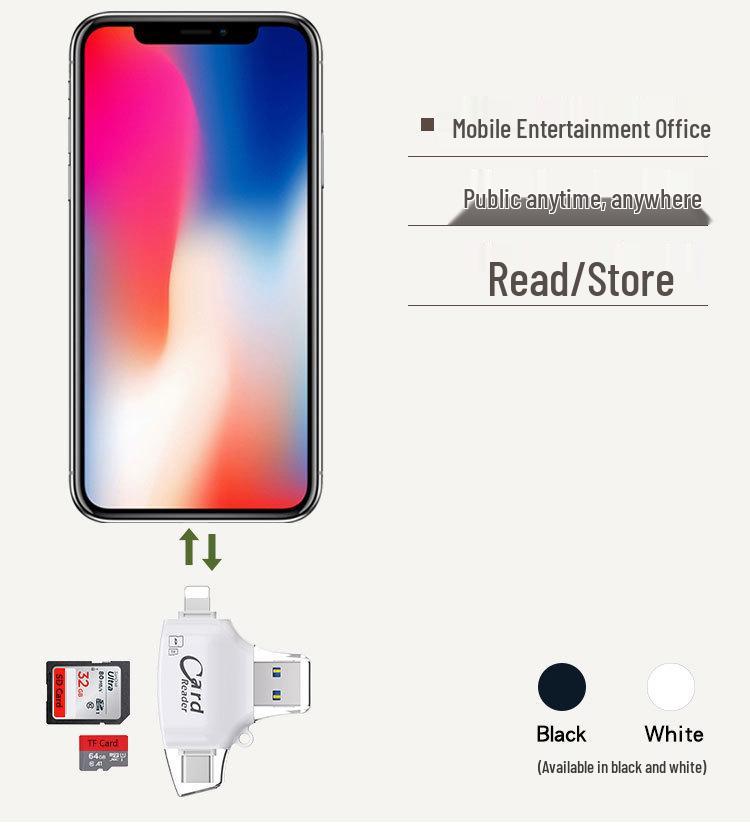 Dual-Port Metal Card Reader for Android, iOS, and Type-C Devices