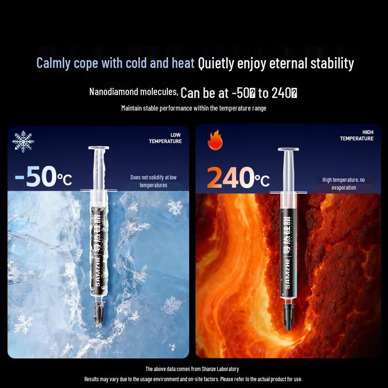 SAMZHE DR-03 High Performance Thermal Paste