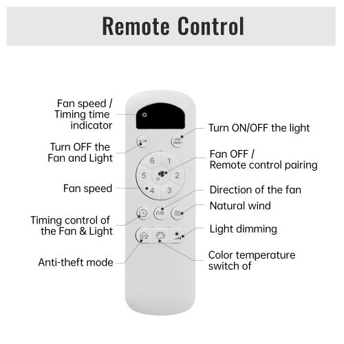 Sofucor Recessed Ceiling Fan - 3 Solid Wood Blades - Quiet DC Motor - Remote Control with Light