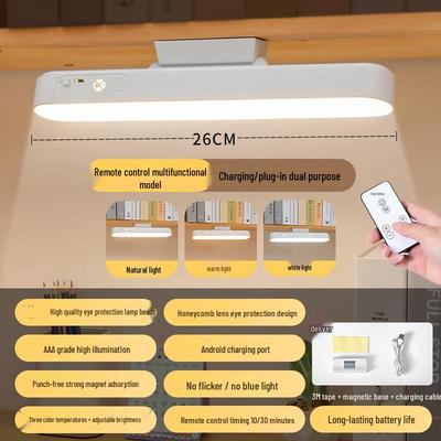 LED-Lampen – LED-Tischleuchten