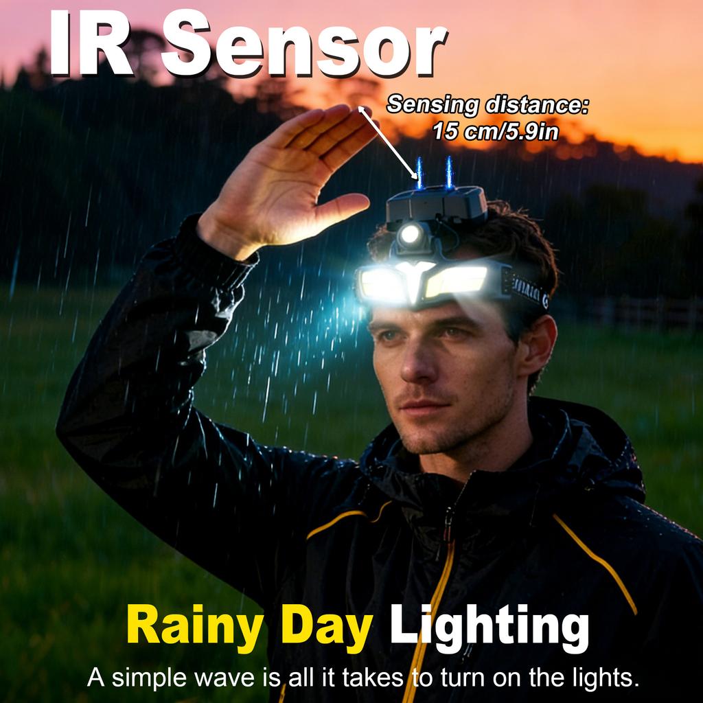 Sensor Headlight 18650 Ultra Bright LED Headlamp with Solar Cell Box Head Led Light USB Rechargeable Lamp Outdoor Camping Hiking